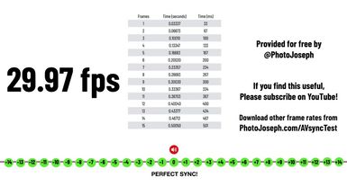 A/V Sync 29.97 fps 720p