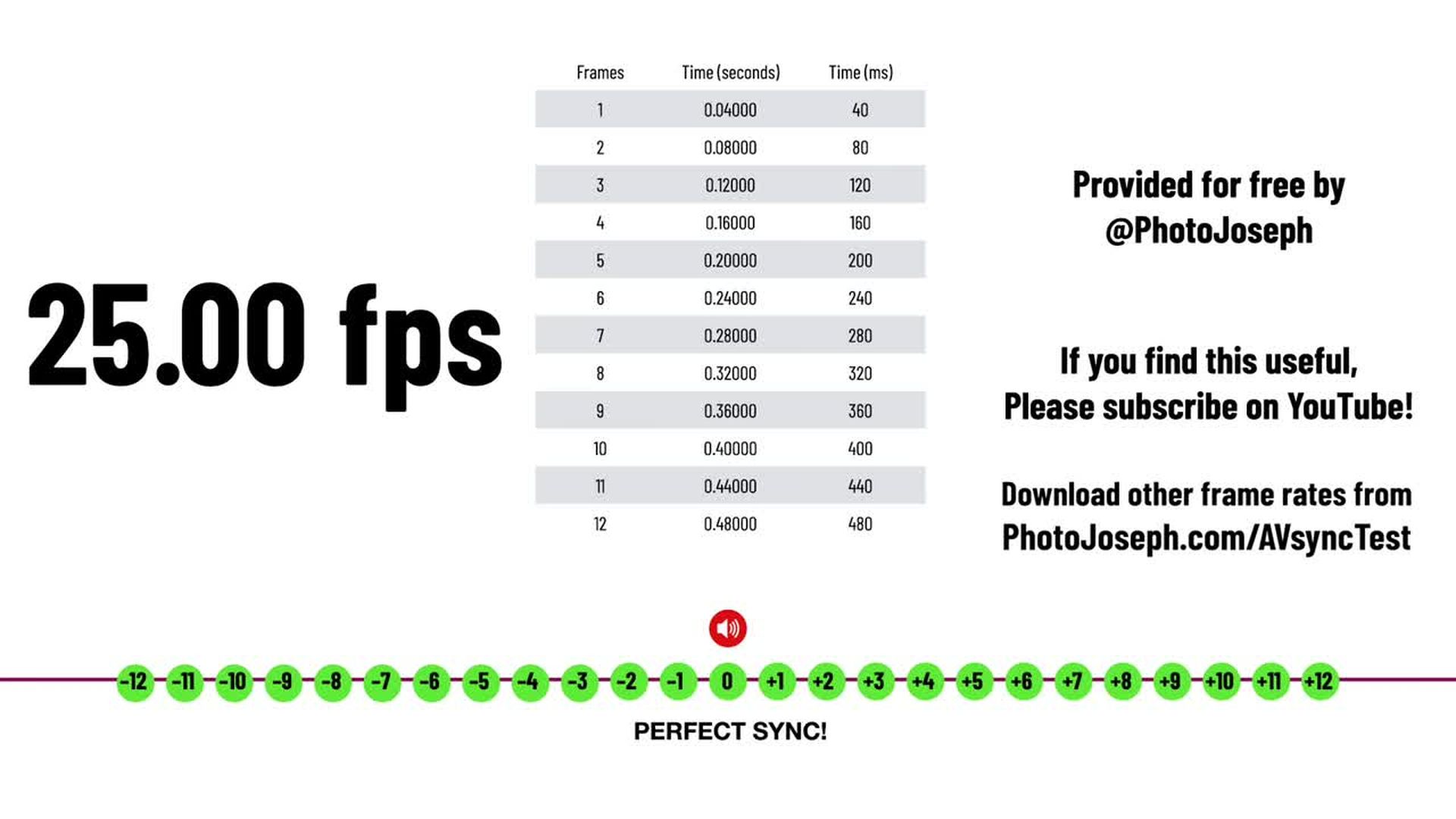 A/V Sync 25 fps 720p