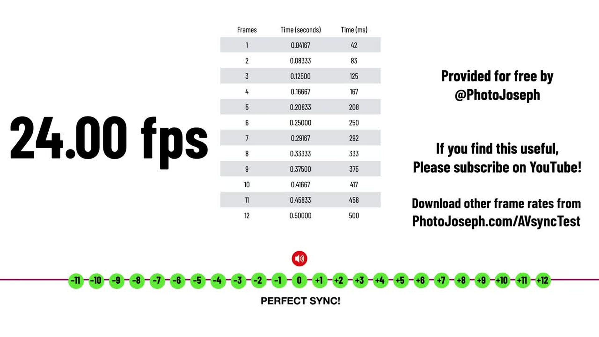 A/V Sync 24 fps 720p