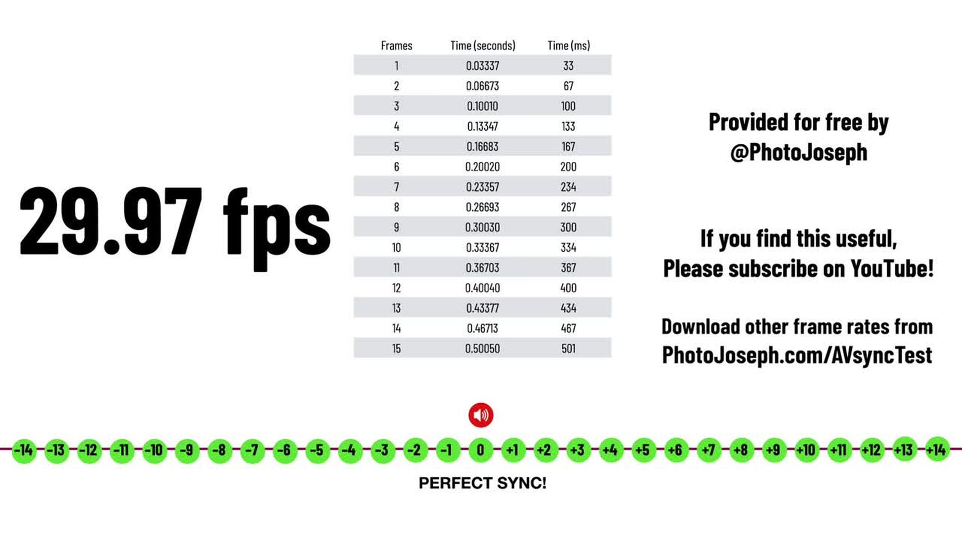 A/V Sync 29.97 fps 720p