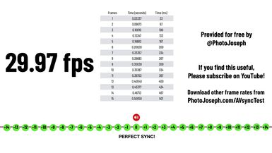 A/V Sync 29.97 fps 1080p