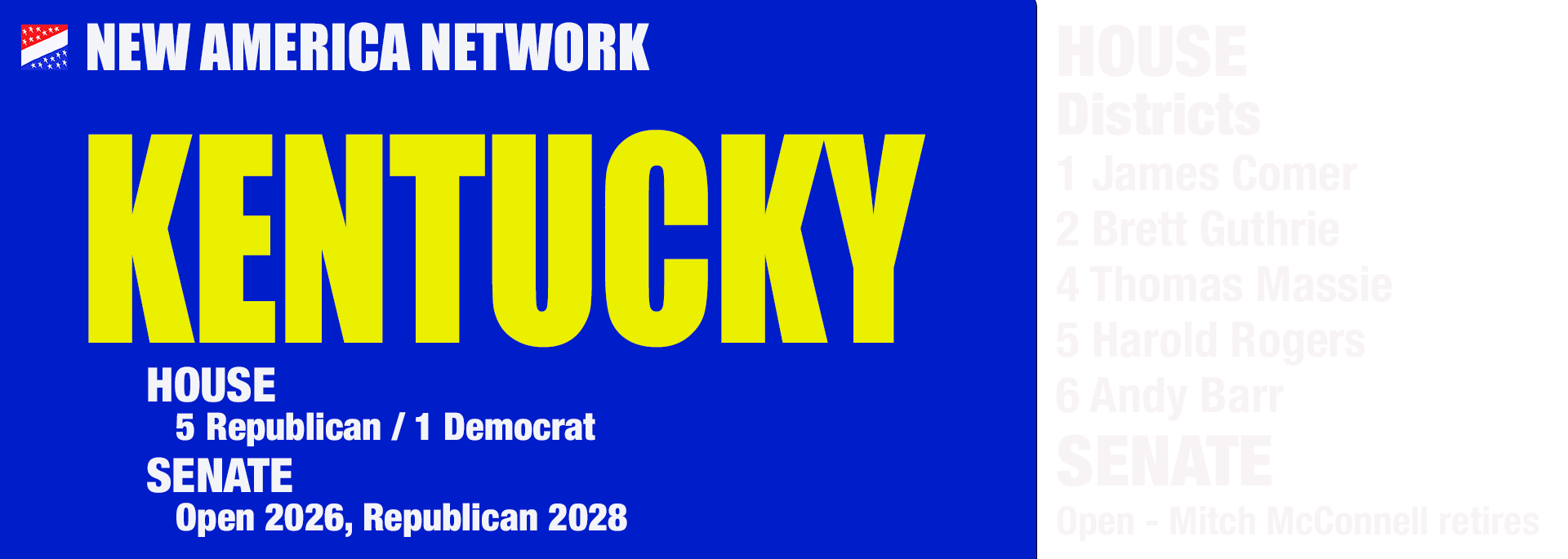 Kentucky