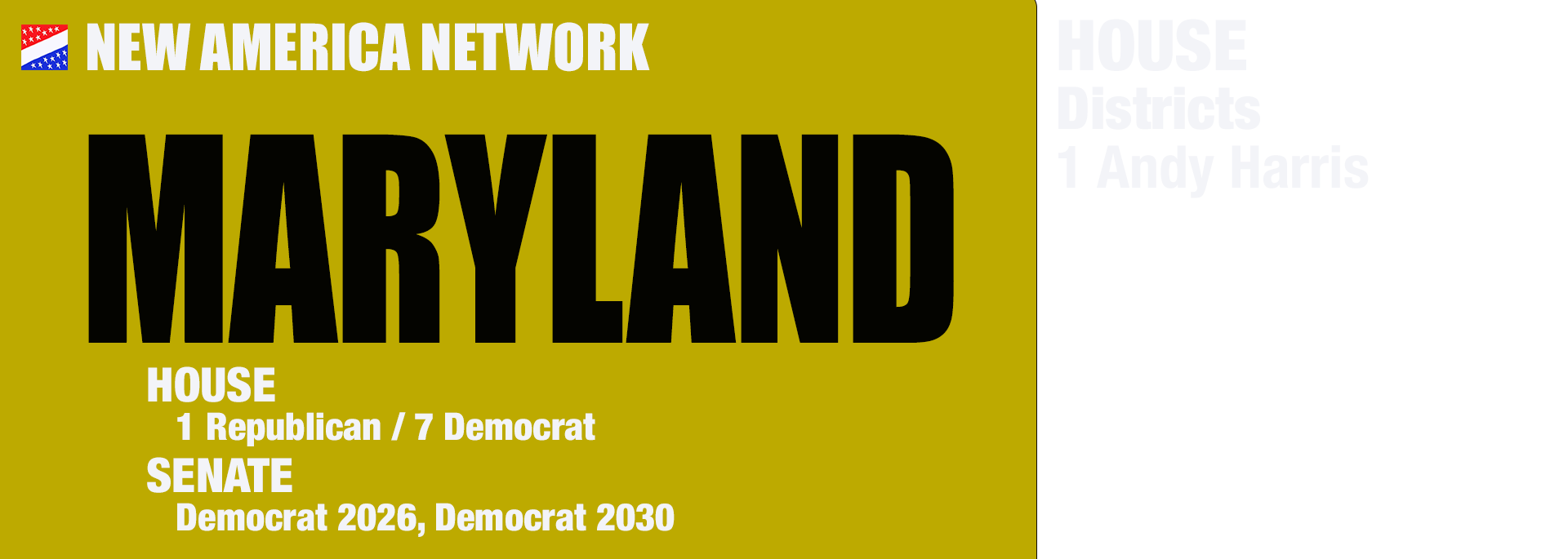 Maryland