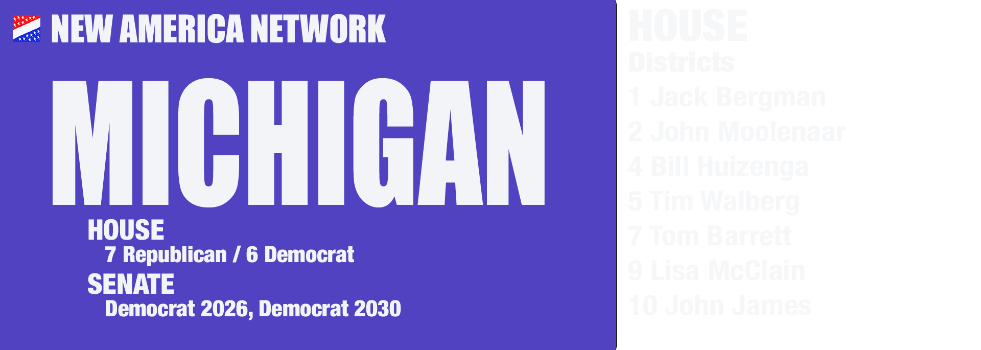 Michigan