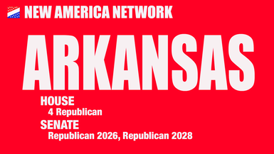 Arkansas