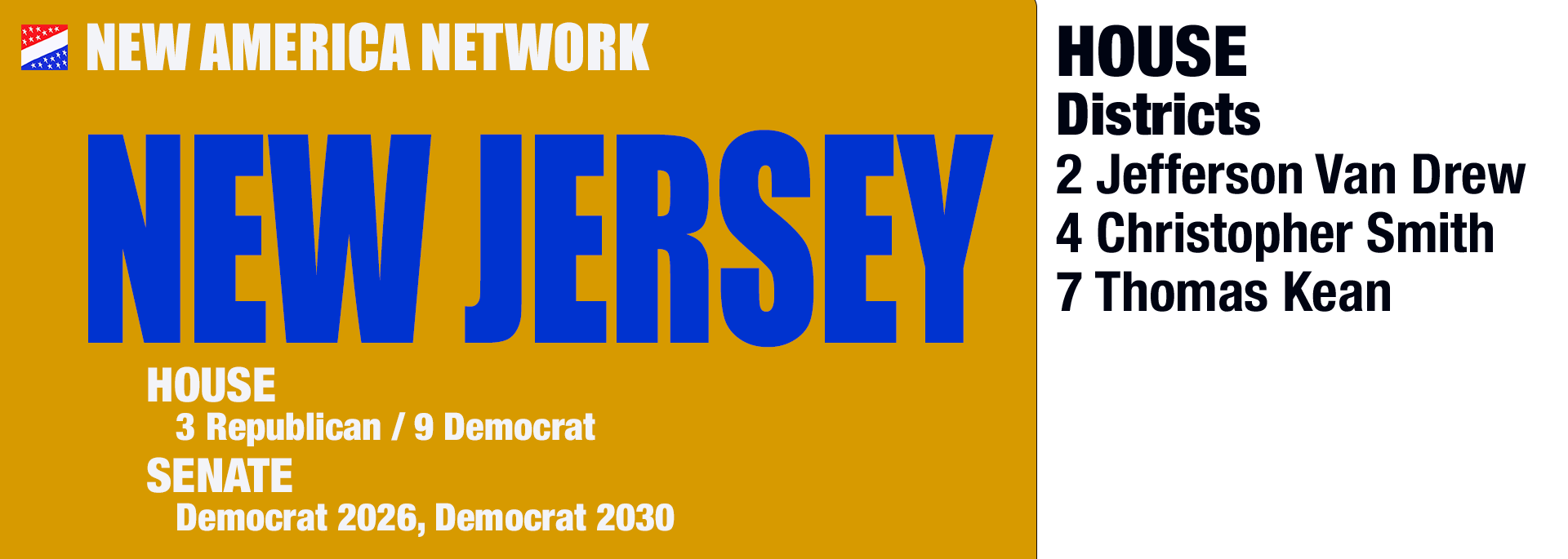 New Jersey