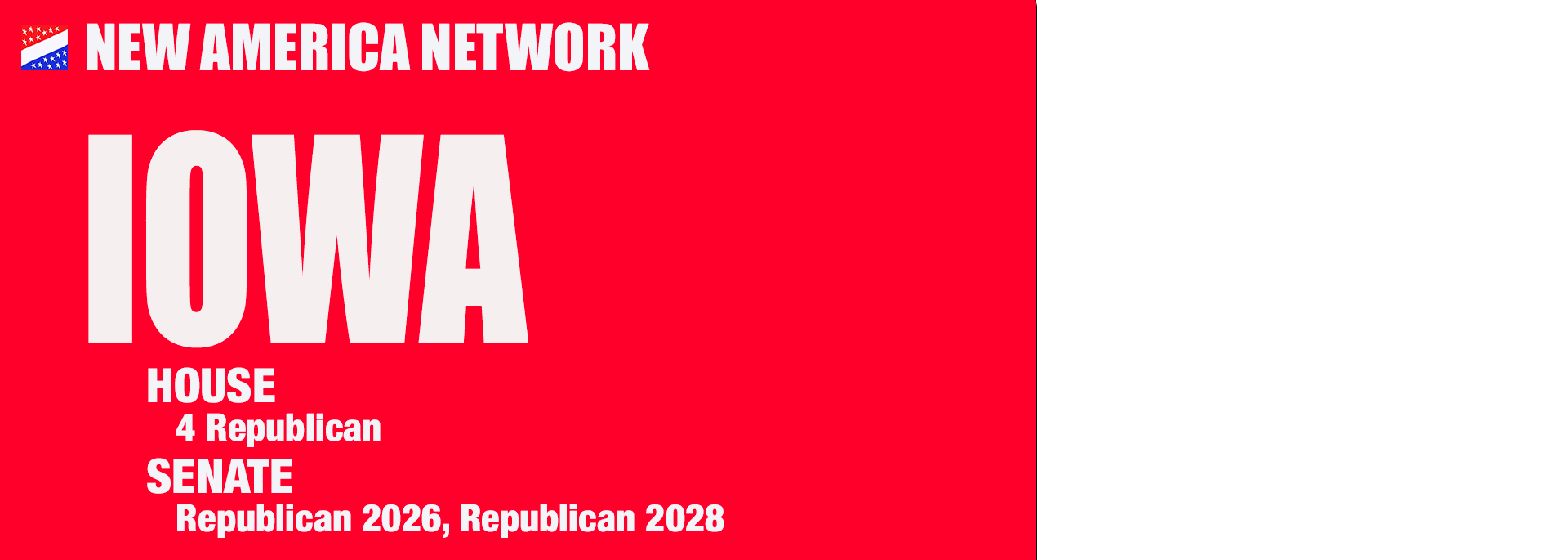 Iowa