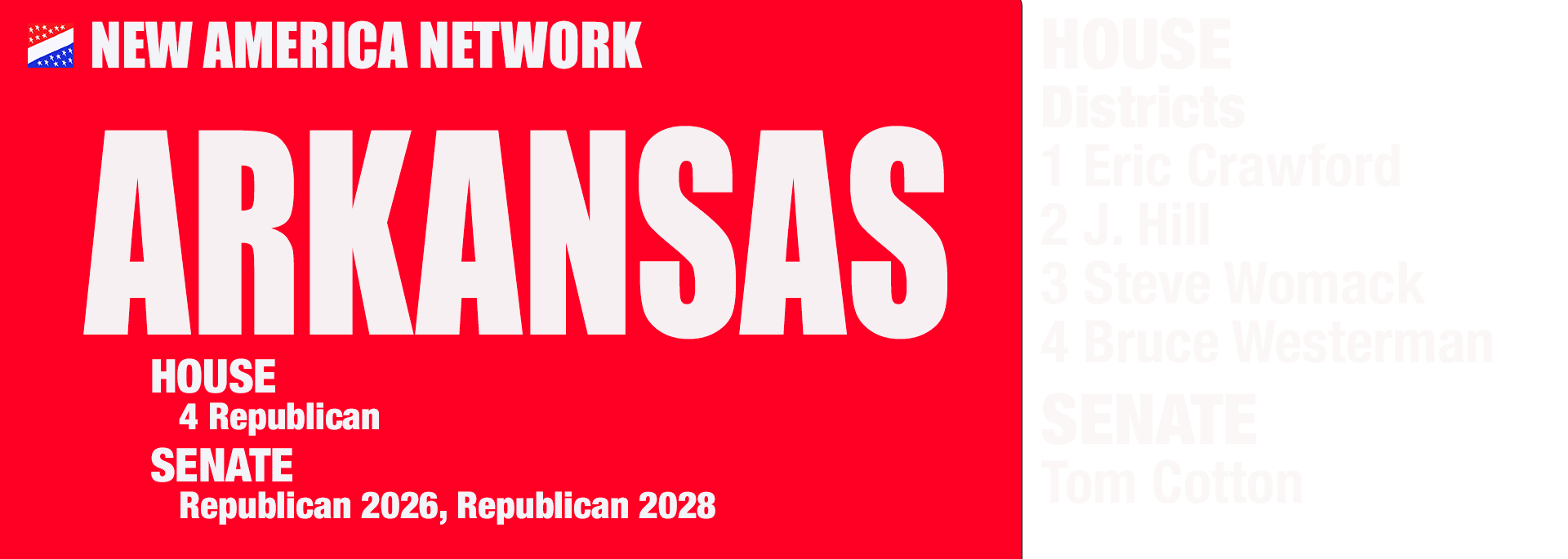 Arkansas