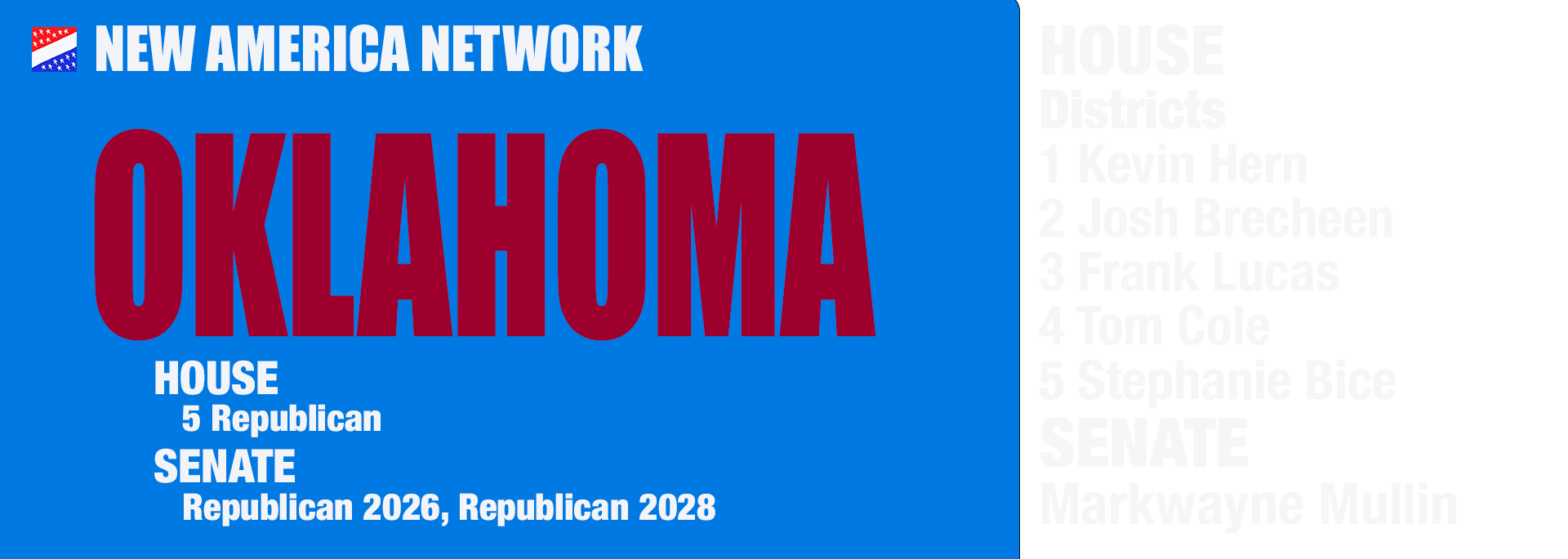 Oklahoma
