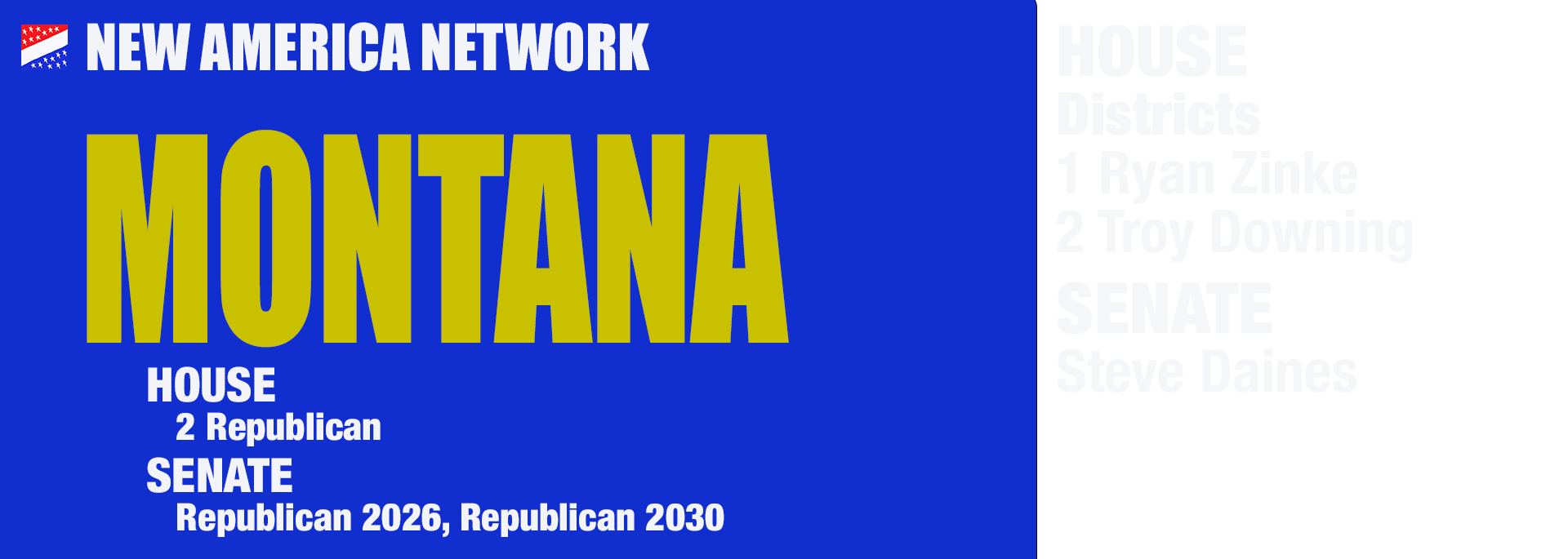 Montana