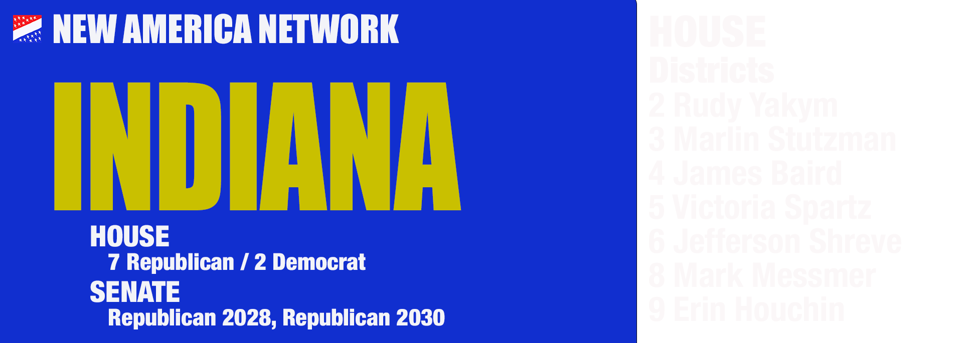 Indiana