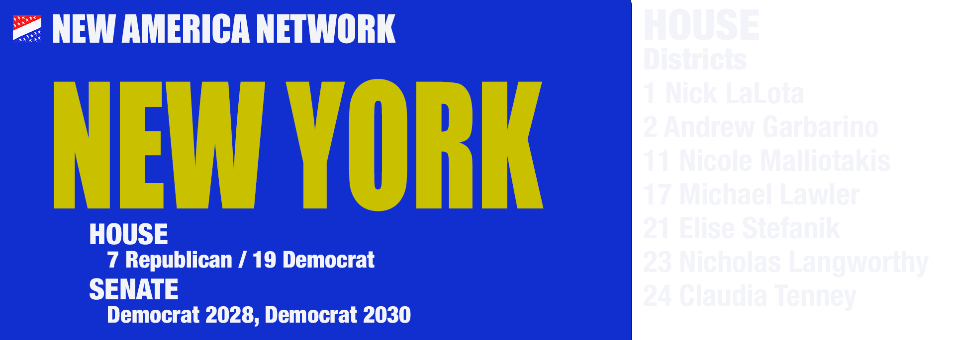 New York