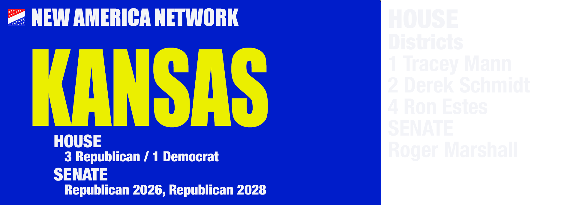 Kansas