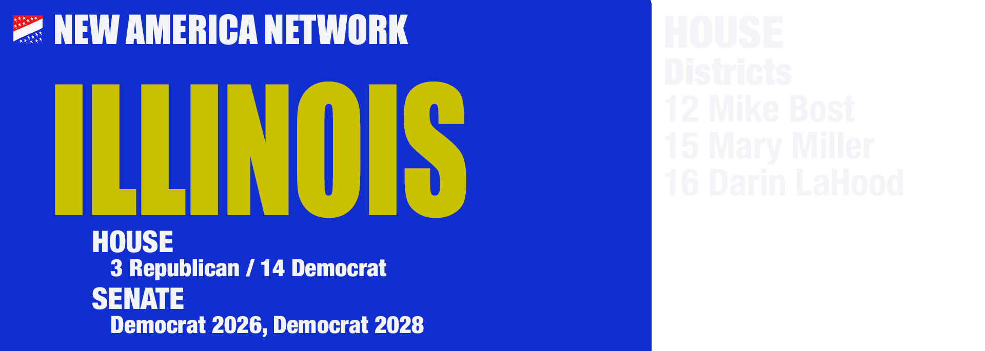 Illinois